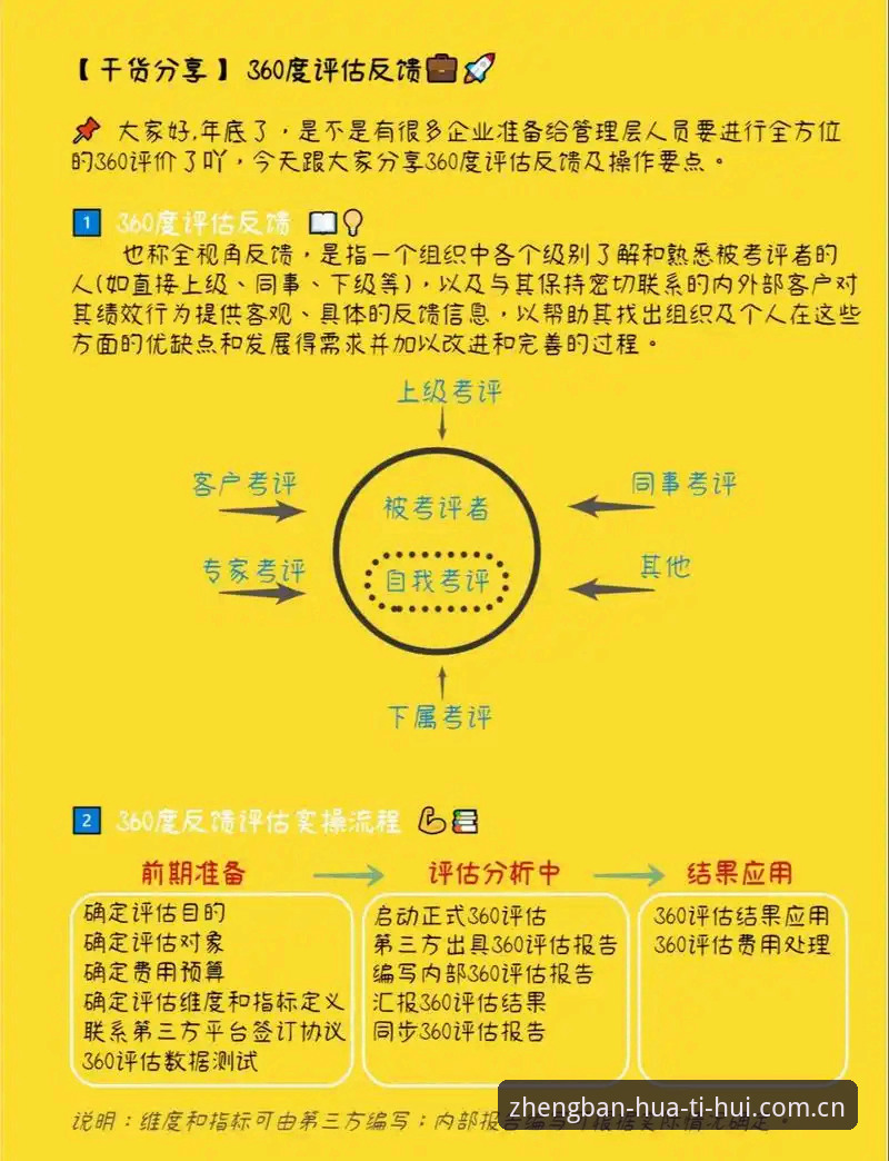 评估2026华体会怎么样的5个关键维度——实战用户反馈与操作指南